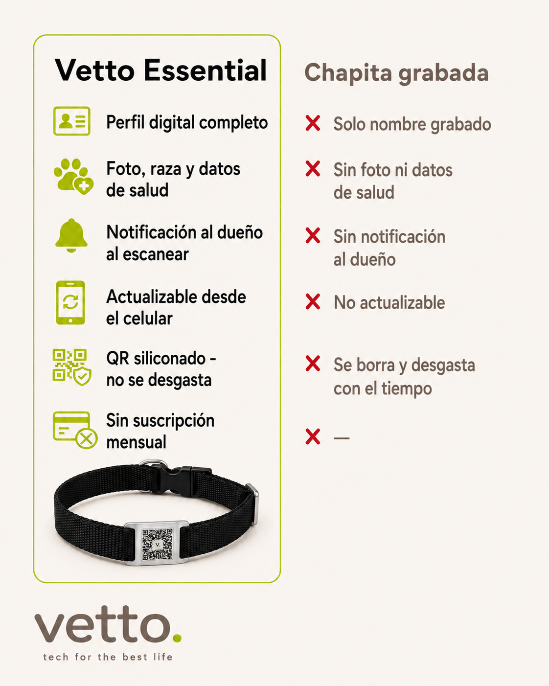 Vetto Essential